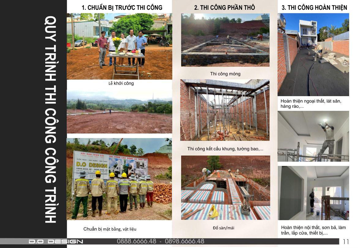 Nhà phố Gia Nghĩa frame 3